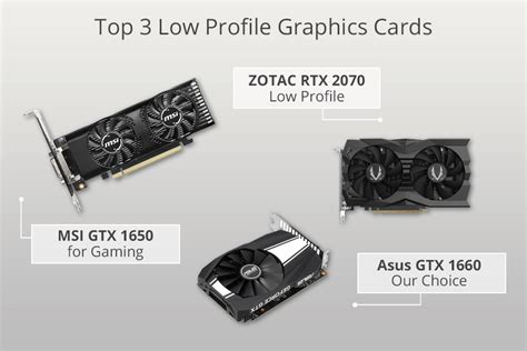 Best Low Profile Graphics Card 2025 [Buying Guide].